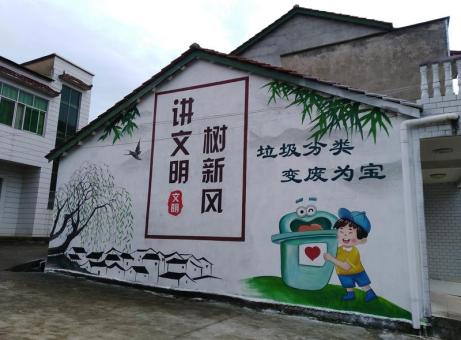 禄丰墙绘是现在流行的墙体广告