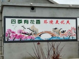禄丰墙绘的特点和形势